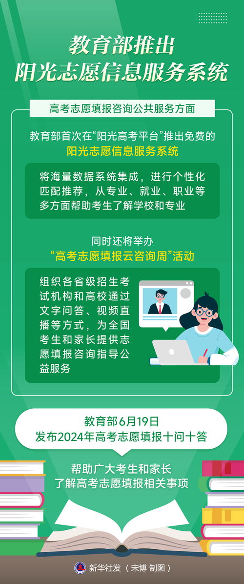 教育部推出陽光志愿信息服務系統 提供便捷信息咨詢服務