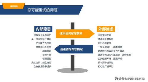 速訊咨詢 BSCI認證小工廠難通過系謠言，智者見智的信息服務價值